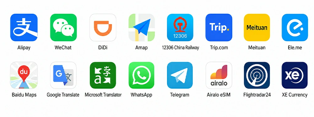 China travel AI assistant helping travelers prepare essential China travel apps